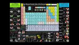 3 In 1 Chemistry Table