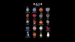 Devil Fruits Poster - Multicolor